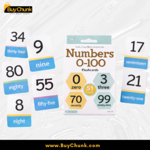 Numbers 0–100 Learning Cards for Kids | 51 Educational Learning Cards for Toddlers | Vocabulary Learning Flashcards 6 www.Buychunk.com 1280 x 1280 px 3 20