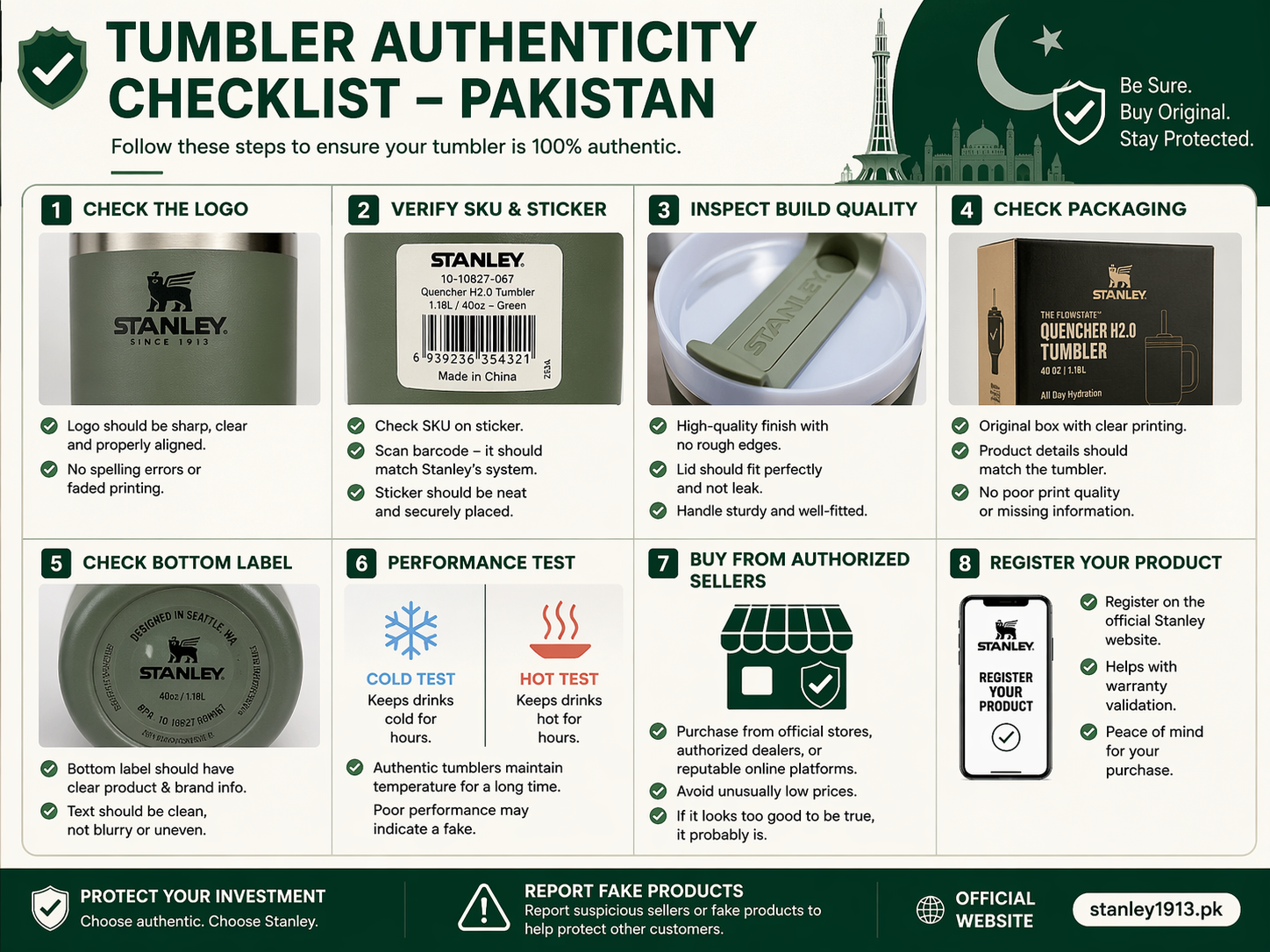 stainless steel tumbler authenticity checklist before and after buying in Pakistan