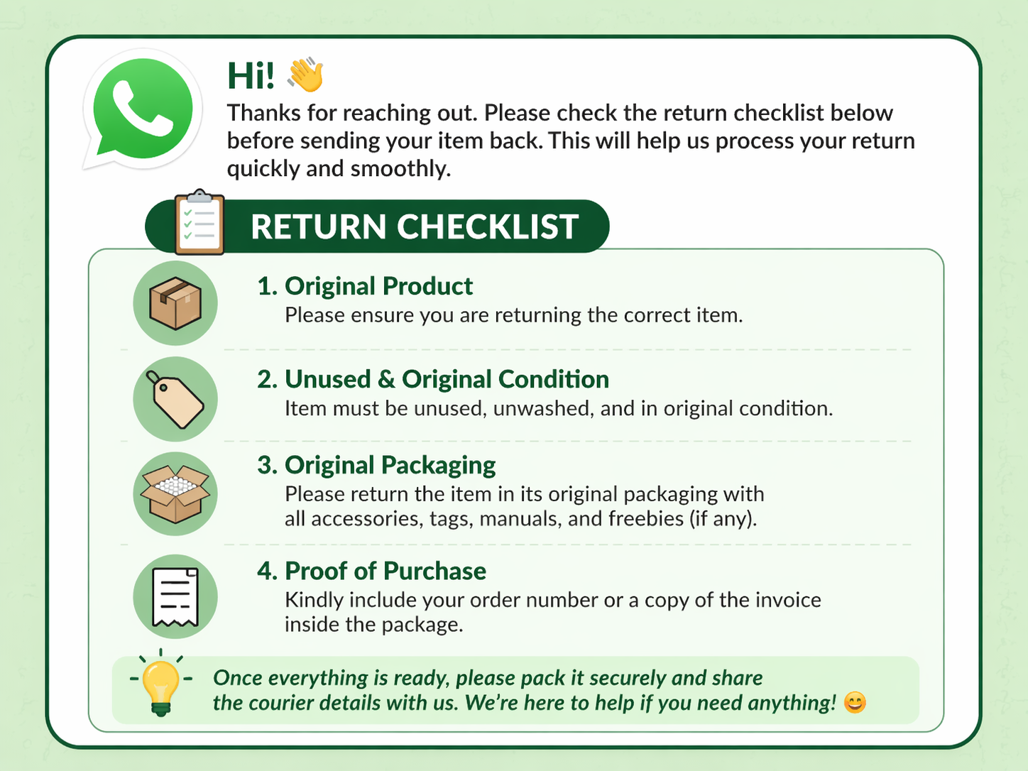return and refund checklist Pakistan WhatsApp template