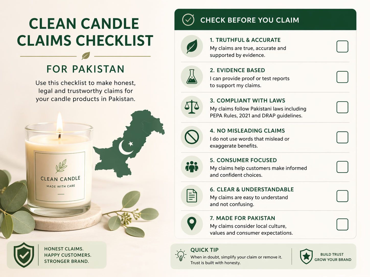 “soy wax vs paraffin clean candle checklist”