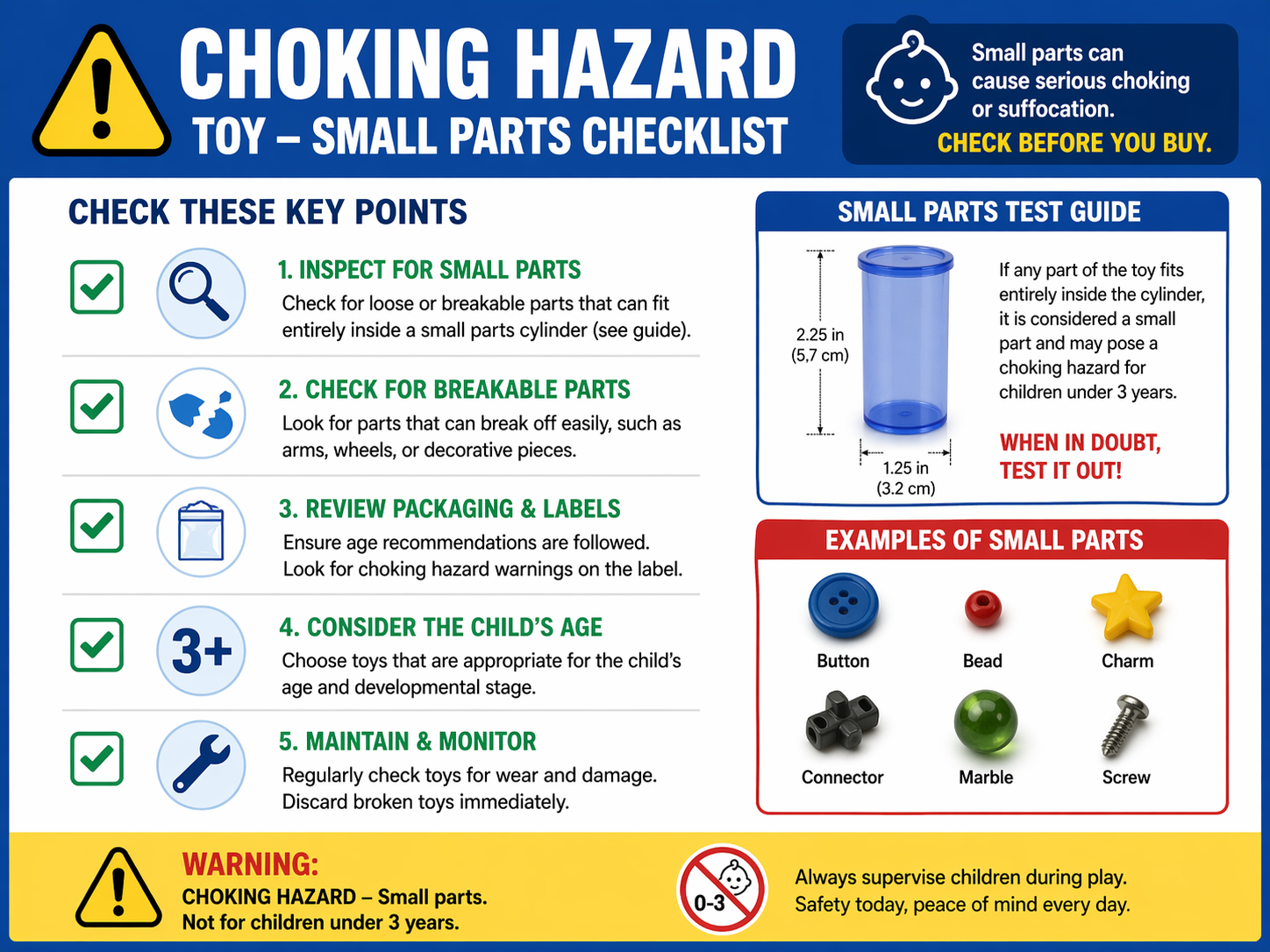 Toy safety buying guide choking hazards small parts checklist