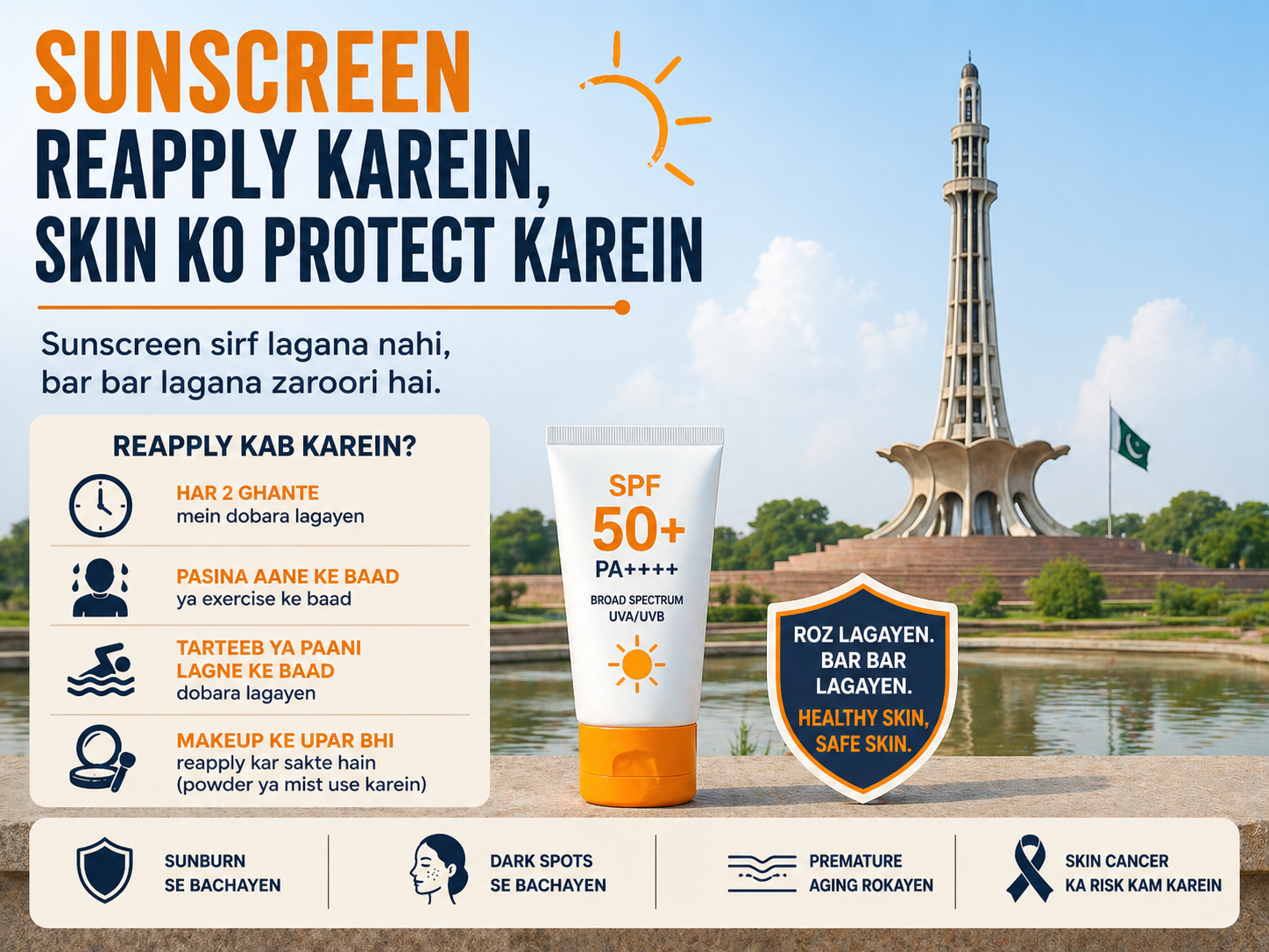 Skincare Actives in Pakistan 2026 sunscreen application and reapplication guide