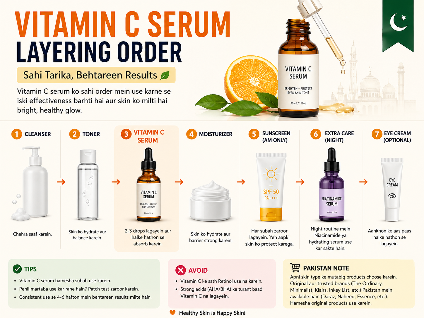 vitamin C serum in Pakistan layering order cleanser moisturizer sunscreen