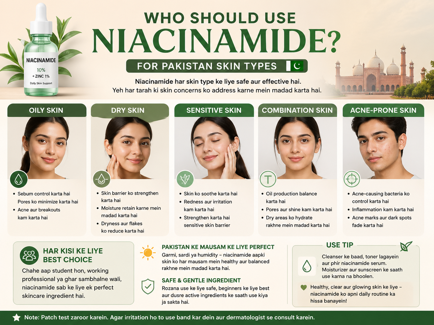 Who should use Niacinamide in Pakistan oily acne prone skin
