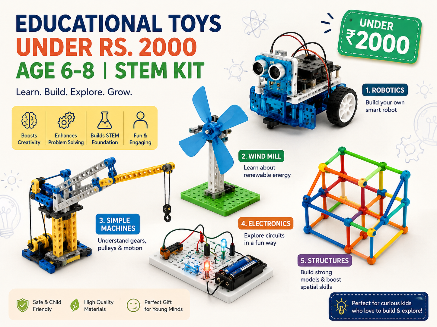 Educational Toys Under Rs 2000 STEM kit for ages 6–8