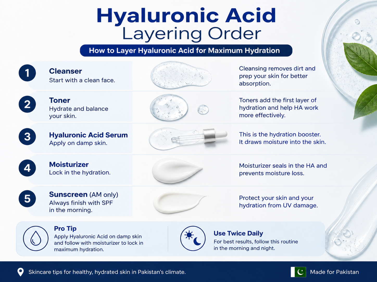 hyaluronic acid layering order moisturizer sunscreen Pakistan
