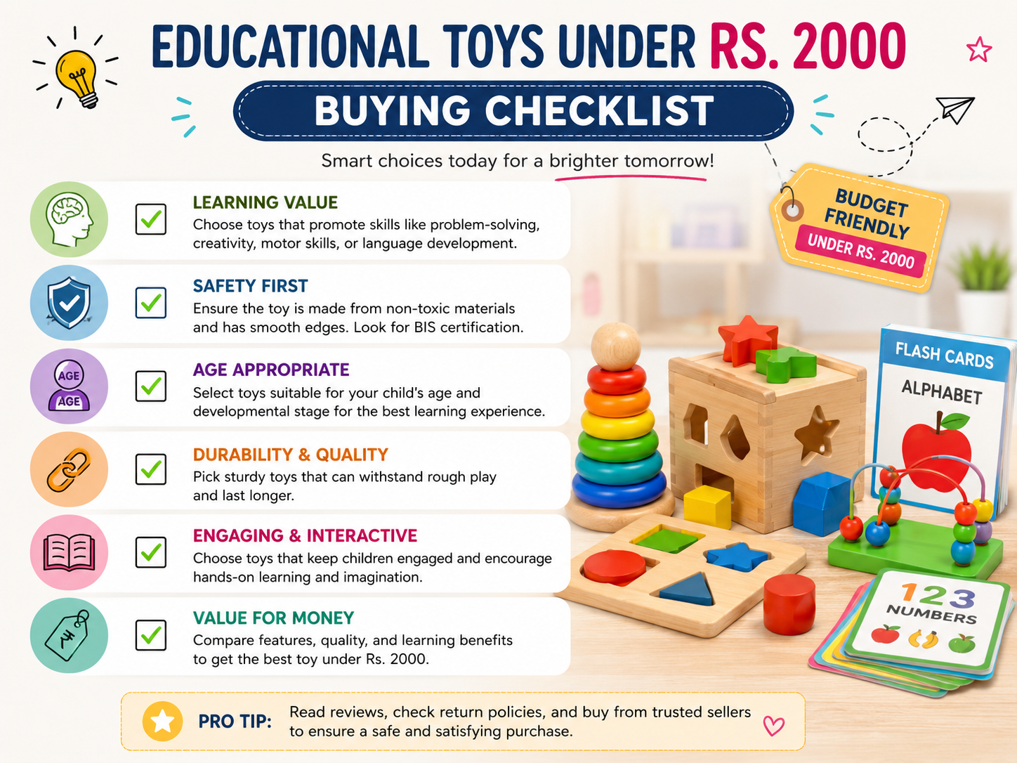 Educational Toys Under Rs 2000 buying checklist Pakistan