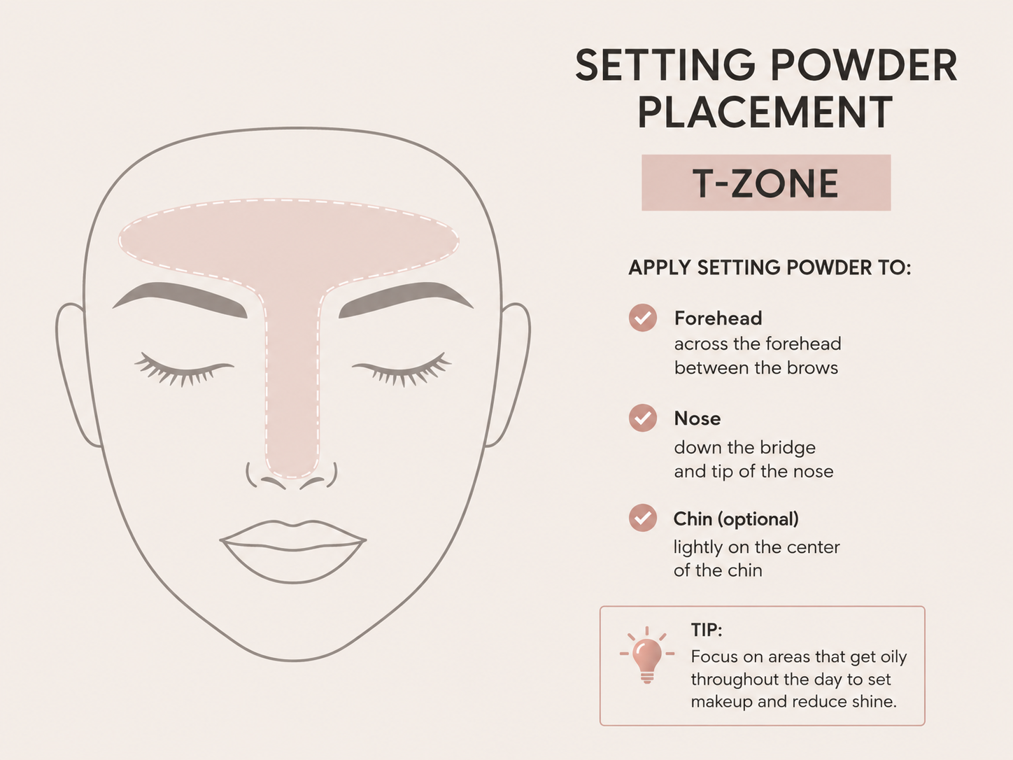Sweat-proof makeup in Pakistan setting powder placement for T-zone