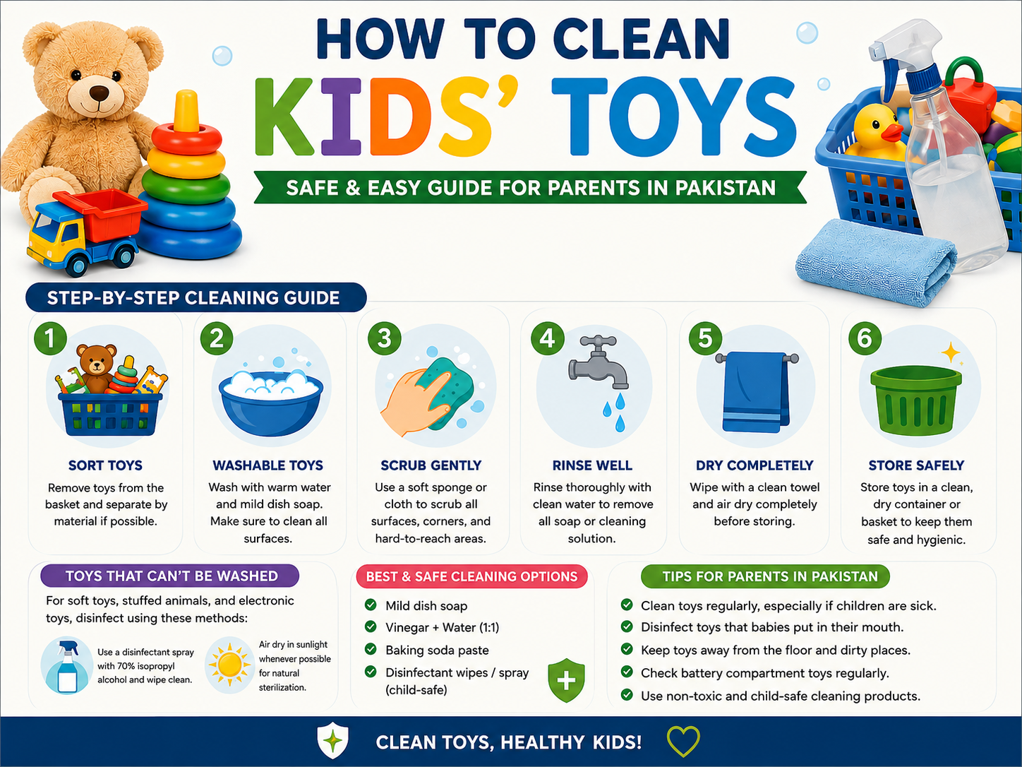 How to clean kids toys for toy safety in Pakistan