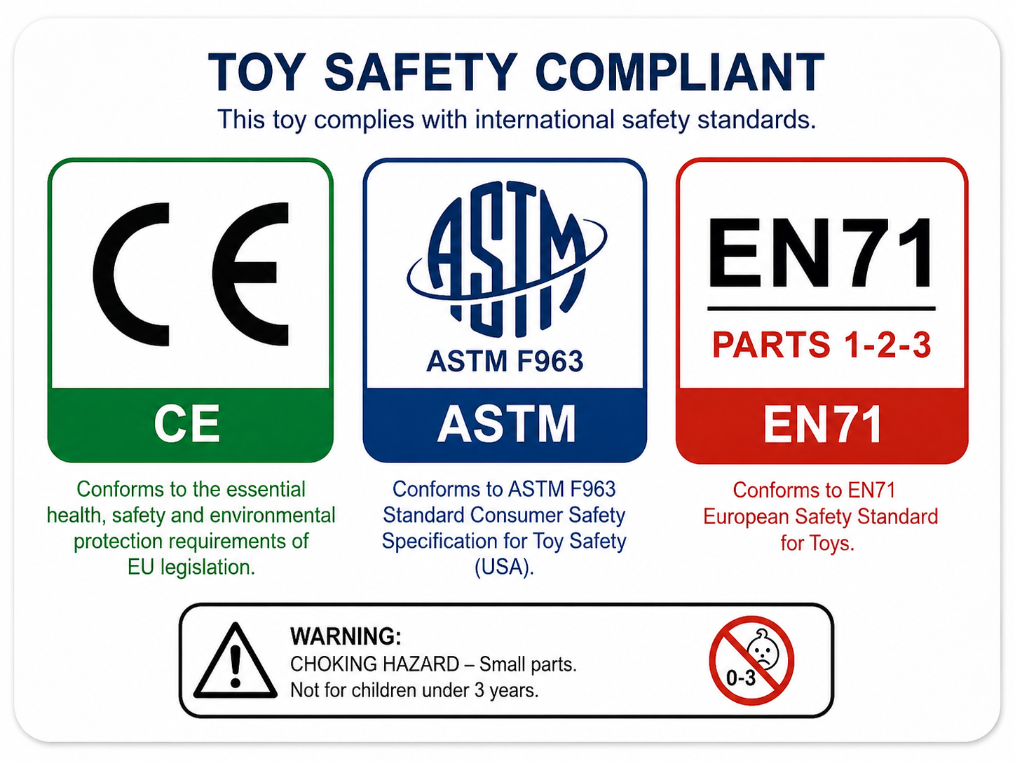 CE ASTM EN71 toy standards labels on toy box