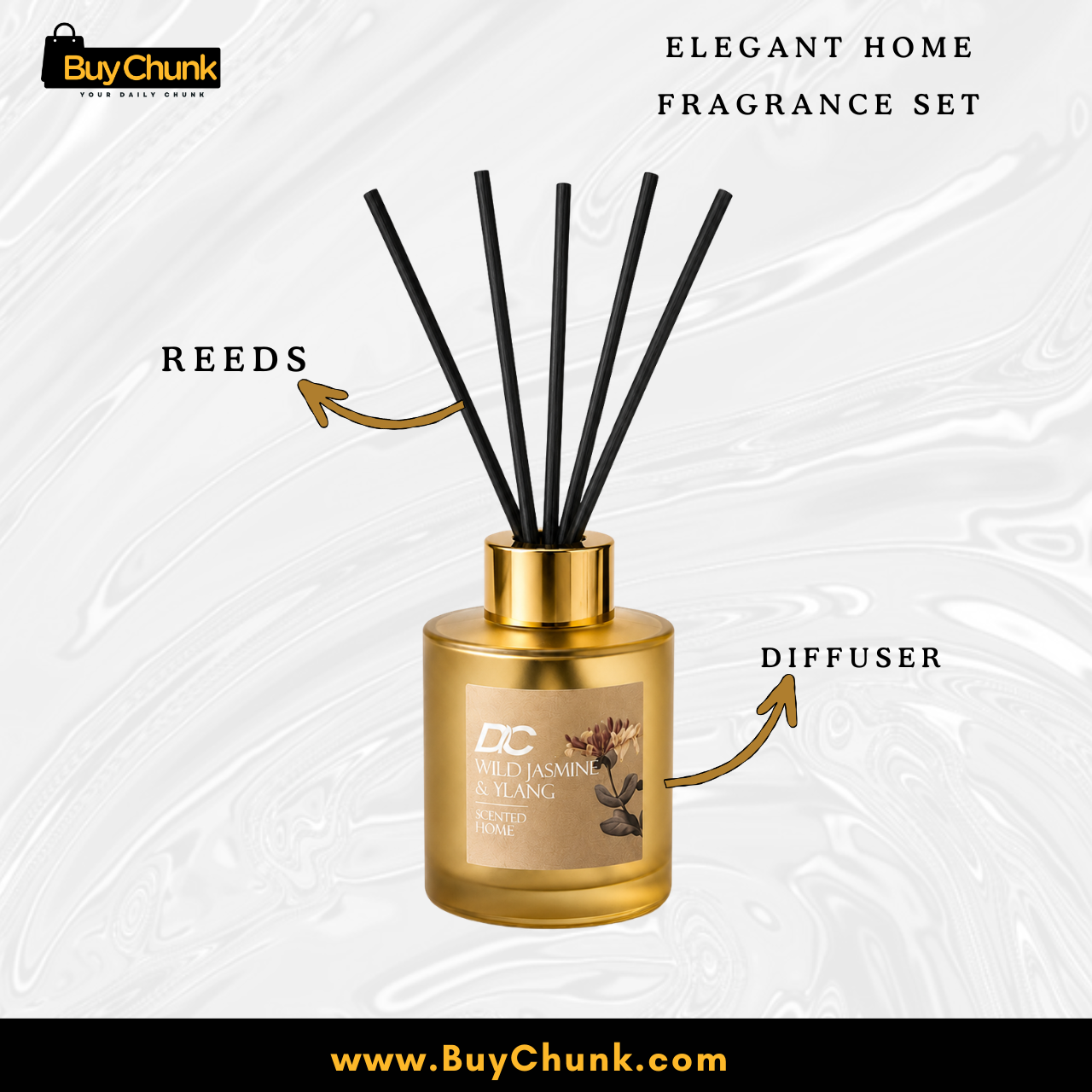 Wild Jasmine & Ylang Scented Candle and Reed Diffuser Gift Set | Premium Imported Home Fragrance Set 3 Jasmine ylang home fragrance gift box for Eid and wedding presents