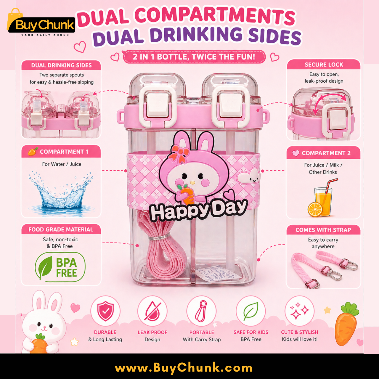 Pink Happy Day Kids Water Bottle BPA Free School Bottle With Straw and Strap 2 Pink Happy Day Kids Water Bottle BPA Free School Bottle With Straw and Strap - Image 2