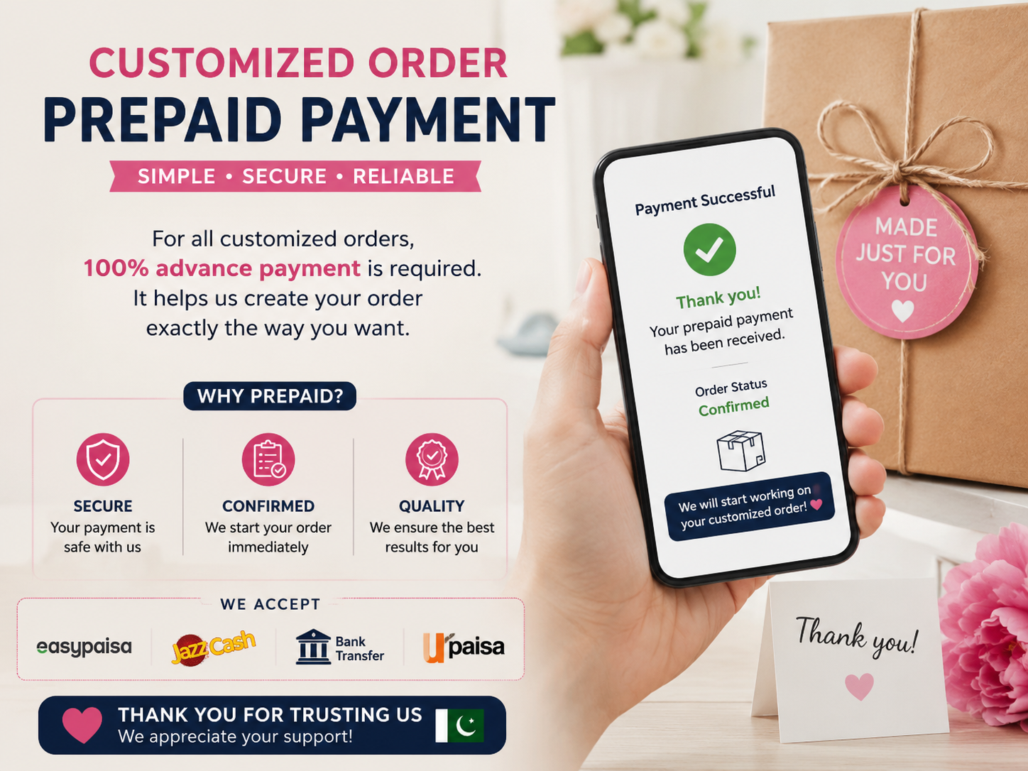 Prepaid vs COD for customized items with advance payment