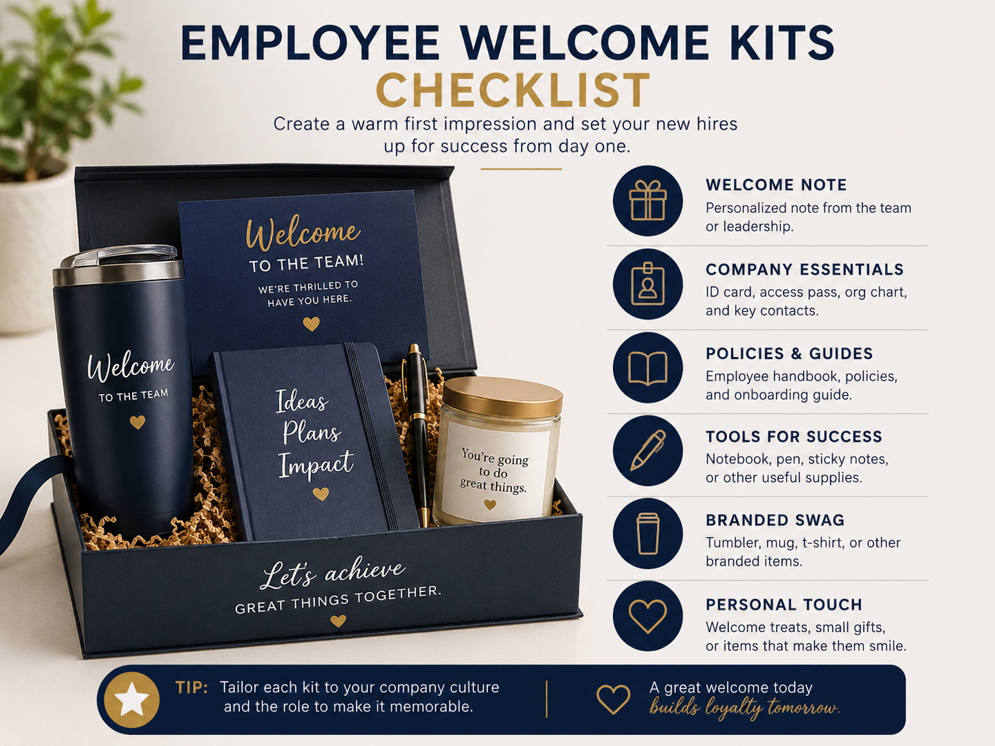 Employee welcome kits checklist for HR teams