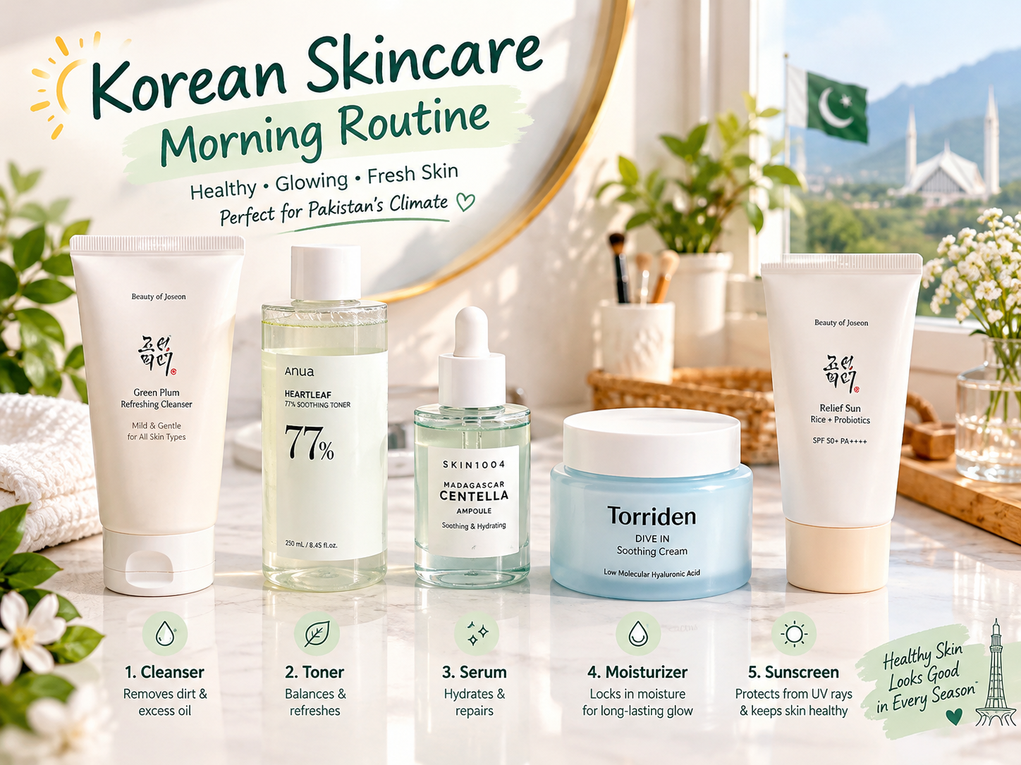 Korean skincare for oily skin in Pakistan morning cleanser moisturizer sunscreen routine